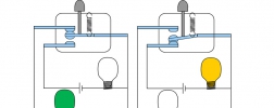 Change-over switching function