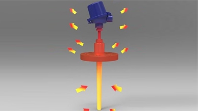 Heat transport between thermometer and environment