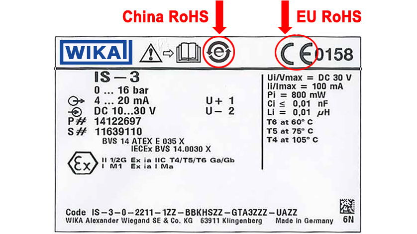 RoHS marking